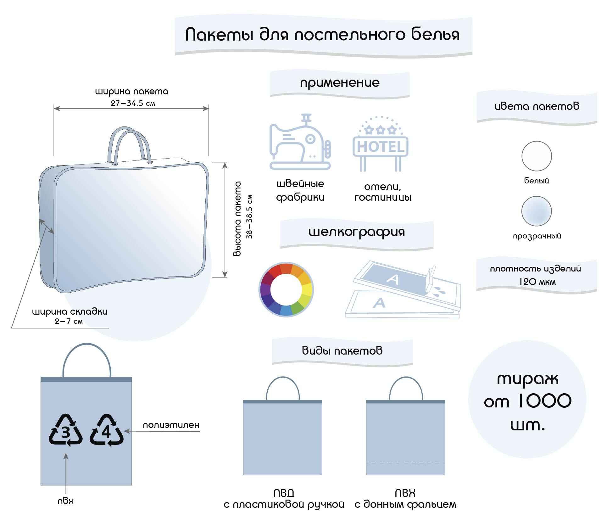 Упаковка для постельного белья: какой размер и плотность зип-пакета выбрать